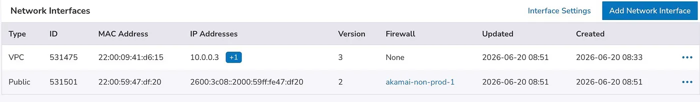 Dual-interface Linode showing VPC interface and Public Interface with SLAAC IPv6 address